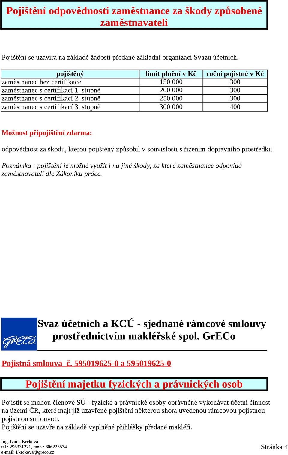 stupně 250 000 300 zaměstnanec s certifikací 3.