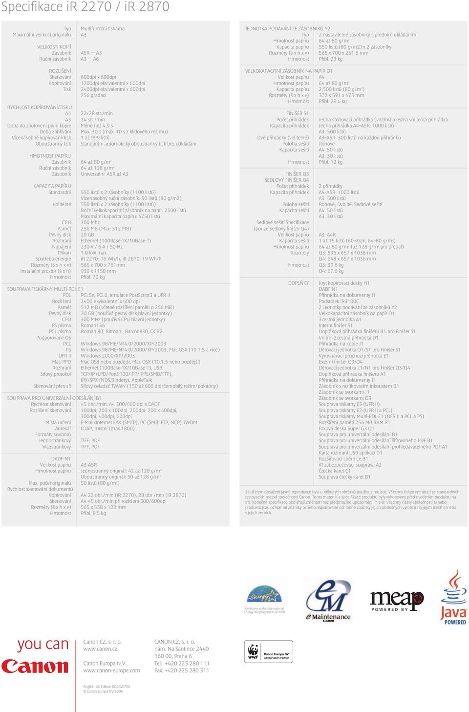 23 kg ROZLIŠENÍ Skenování Kopírování Tisk RYCHLOST KOPÍROVÁNÍ/TISKU A4 A3 Doba do zhotovení první kopie Doba zahřívání Vícenásobné kopírování/tisk Oboustranný tisk 600dpi x 600dpi 1200dpi