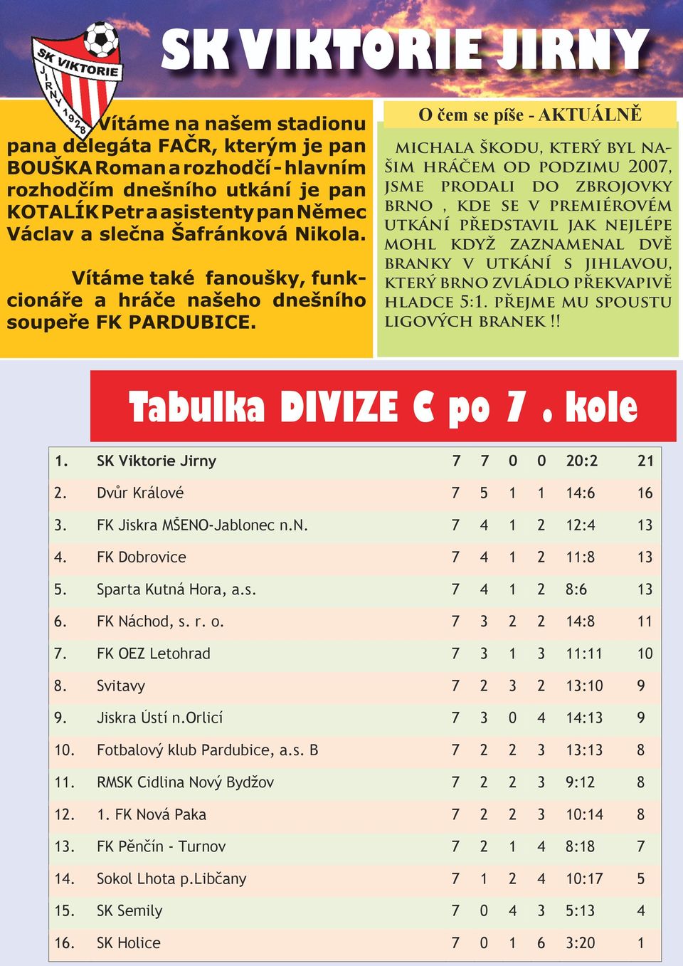 FK Jiskra MŠENO-Jablonec n.n. 7 4 1 2 12:4 13 4. FK Dobrovice 7 4 1 2 11:8 13 5. Sparta Kutná Hora, a.s. 7 4 1 2 8:6 13 6. FK Náchod, s. r. o. 7 3 2 2 14:8 11 7. FK OEZ Letohrad 7 3 1 3 11:11 10 8.