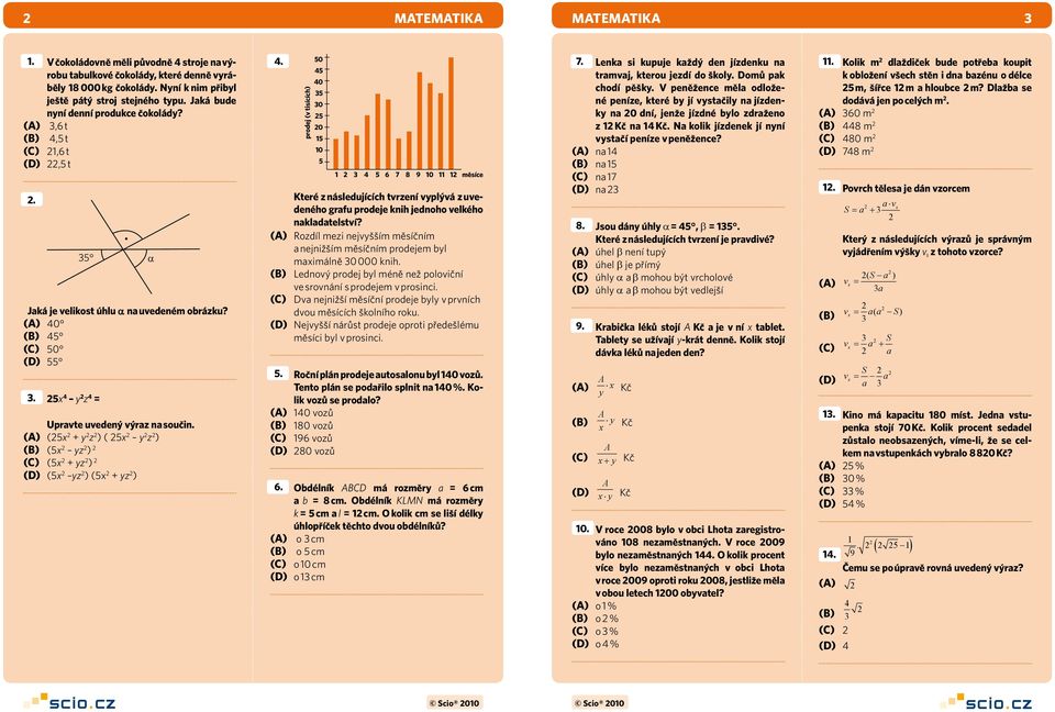 prodej (v tisících) 0 0 0 0 0 6 8 9 0 měsíce Které z následujících tvrzení vyplývá z uvedeného grafu prodeje knih jednoho velkého nakladatelství?