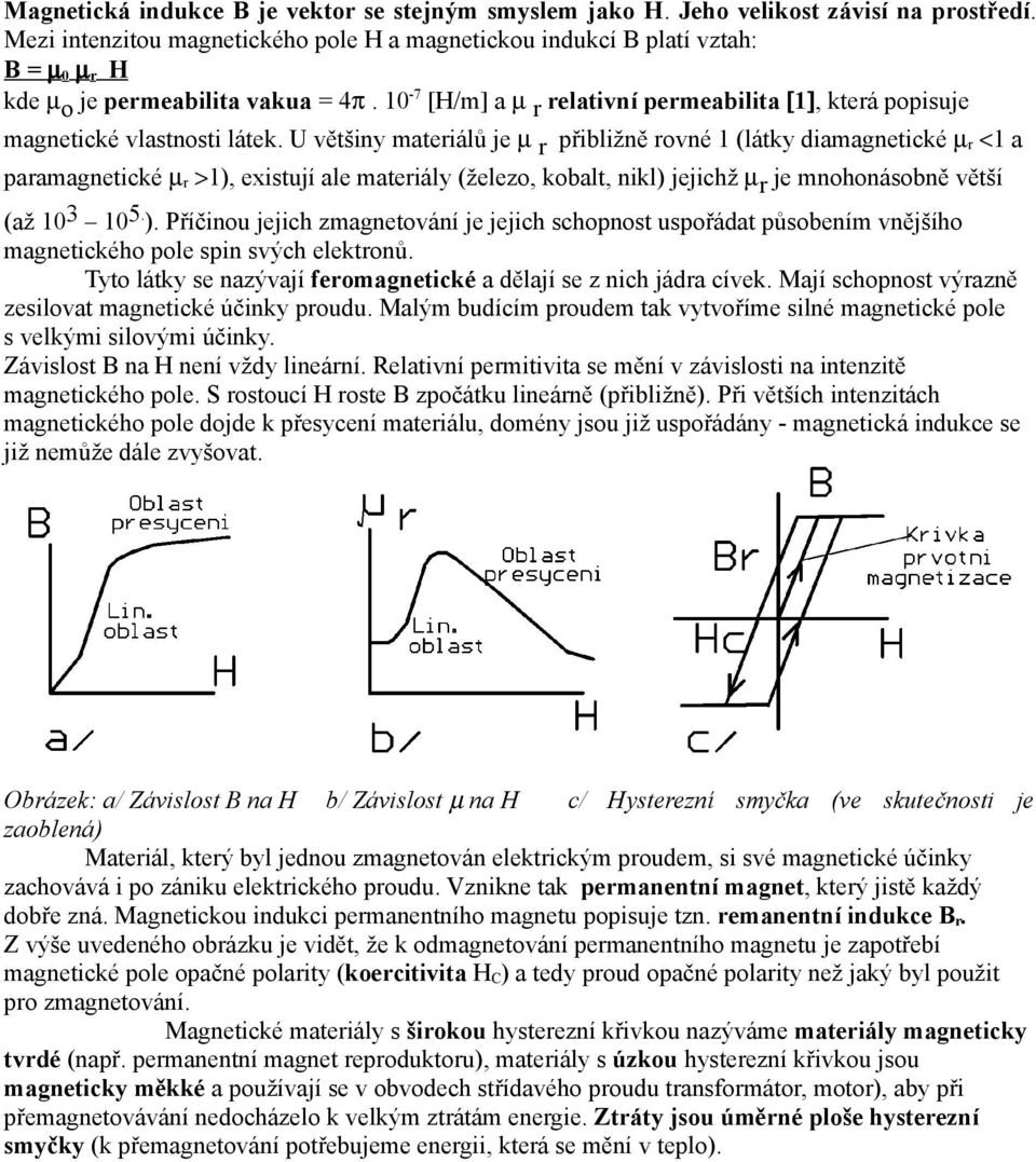10-7 [H/m] a µ r relativní permeabilita [1], která popisuje magnetické vlastnosti látek.