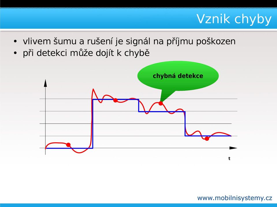 poškozen při detekci může