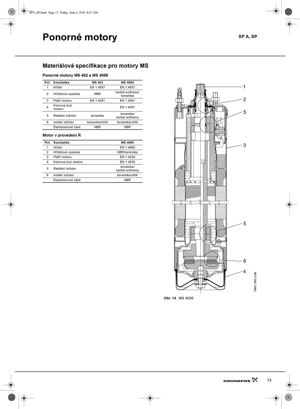 431 keramika/ karbid wolframu 6 Axiální ložisko keramika/uhlík keramika/uhlík Elastomerové části NBR NBR 1 2 5 Motor v provedení R Pol. Součástka MS 4 1 Hřídel EN 1.