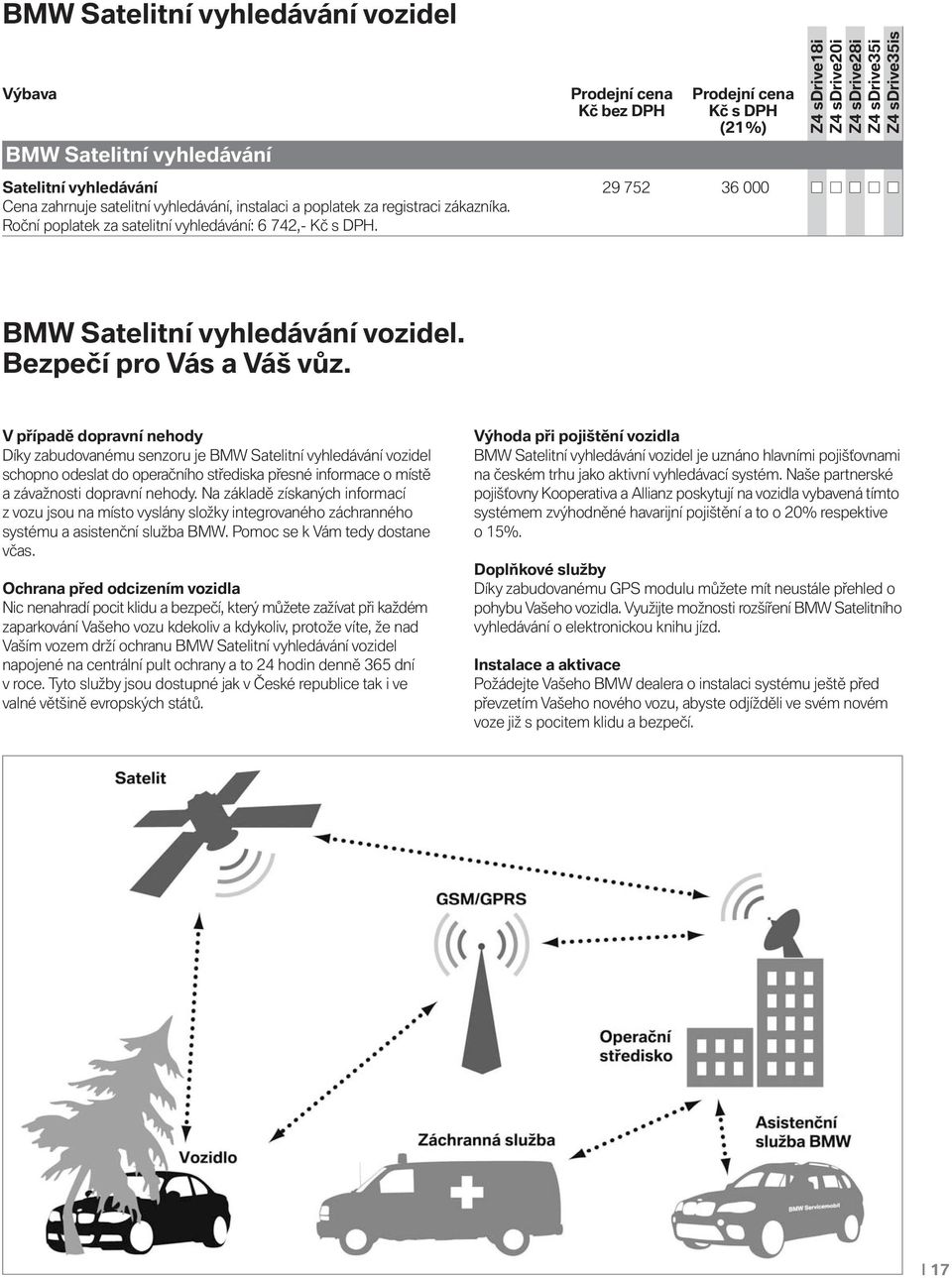 V případě dopravní nehody Díky zabudovanému senzoru je BMW Satelitní vyhledávání vozidel schopno odeslat do operačního střediska přesné informace o místě a závažnosti dopravní nehody.