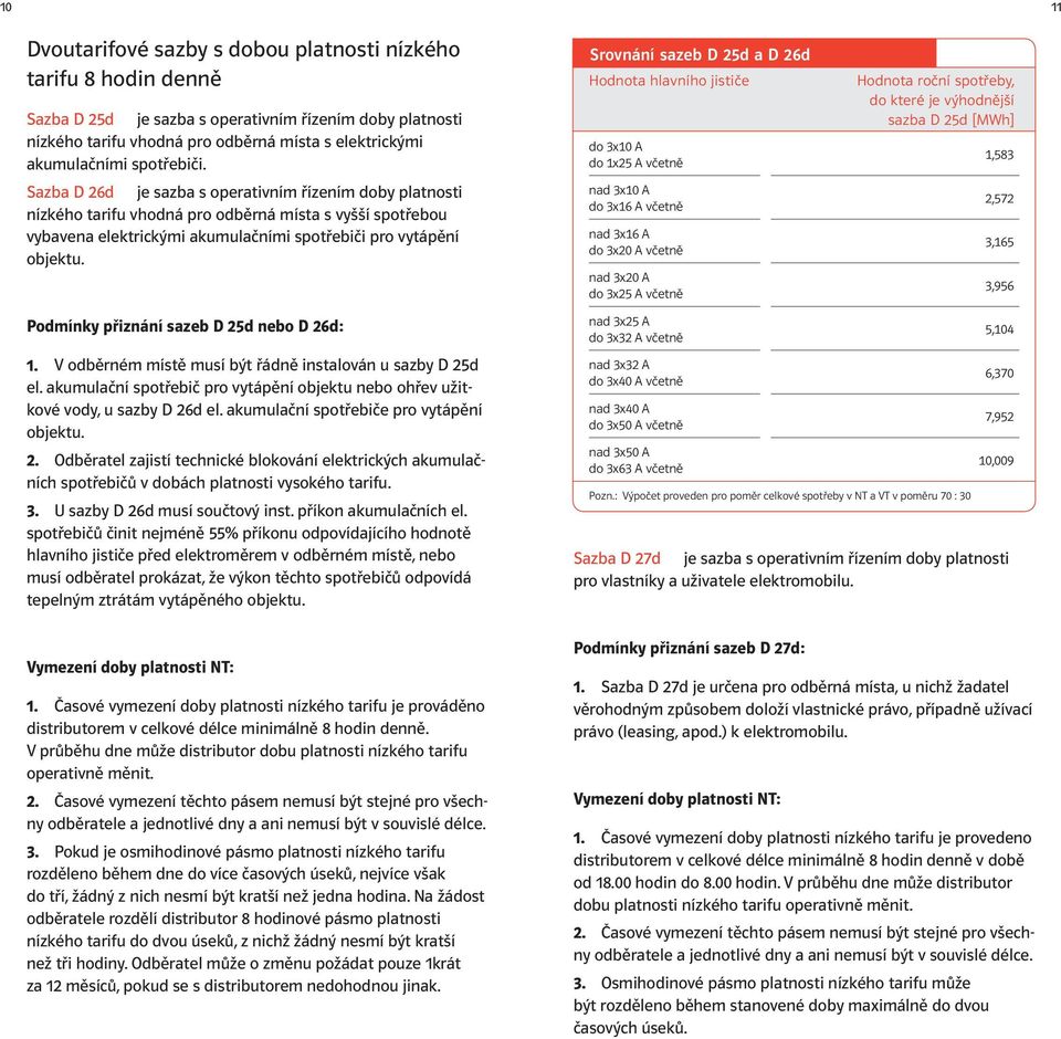 Podmínky přiznání sazeb D 25d nebo D 26d: 1. V odběrném místě musí být řádně instalován u sazby D 25d el. akumulační spotřebič pro vytápění objektu nebo ohřev užitkové vody, u sazby D 26d el.