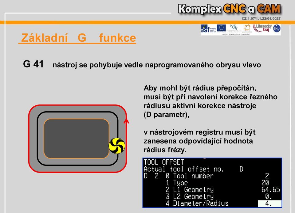 korekce řezného rádiusu aktivní korekce nástroje (D parametr), v