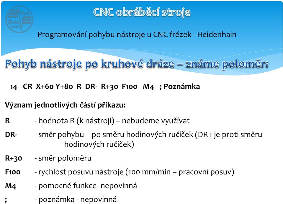 směru hodinových ručiček (DR+ je proti směru hodinových ručiček) R+30 - směr poloměru F100 M4 ; -