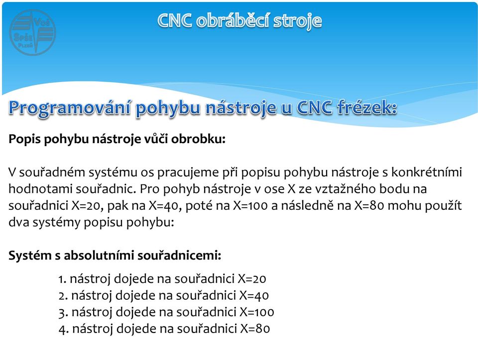 Pro pohyb nástroje v ose X ze vztažného bodu na souřadnici X=20, pak na X=40, poté na X=100 a následně na X=80 mohu