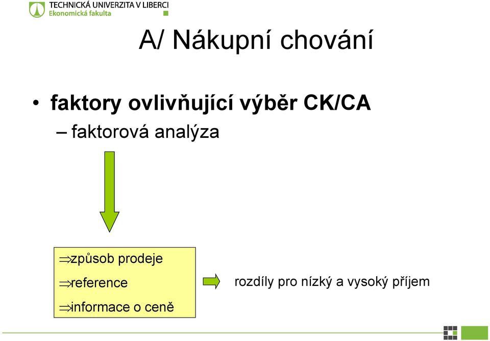 analýza způsob prodeje reference