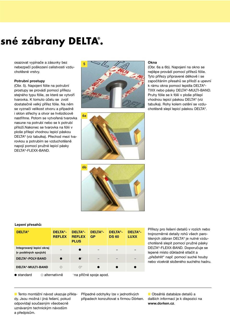 Montážní návod DELTA -REFLEX DELTA -REFLEX PLUS DELTA -LUXX DELTA -GP DELTA  -DS 60 DELTA -FOL PVE DELTA -FOL SPF DRAGOFOL - PDF Free Download