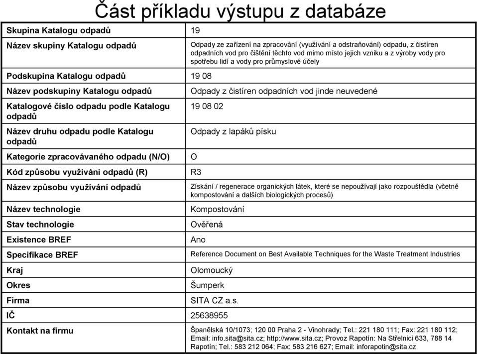 Kontakt na firmu Část příkladu výstupu z databáze 19 Odpady ze zařízení na zpracování (využívání a odstraňování) odpadu, z čistíren odpadních vod pro čištění těchto vod mimo místo jejich vzniku a z