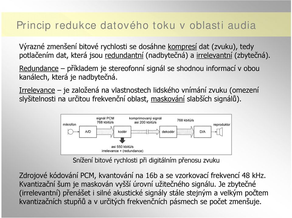 Irrelevance je založená na vlastnostech lidského vnímání zvuku (omezení slyšitelnosti na určitou frekvenční oblast, maskování slabších signálů).