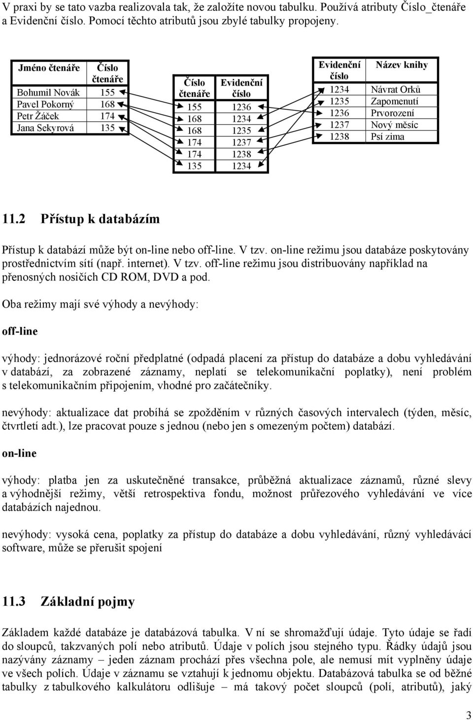 knihy číslo 1234 Návrat Orků 1235 Zapomenutí 1236 Prvorození 1237 Nový měsíc 1238 Psí zima 11.2 Přístup k databázím Přístup k databází může být on-line nebo off-line. V tzv.