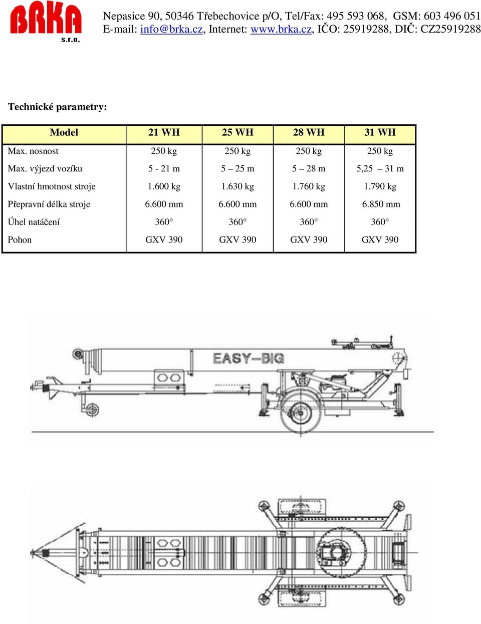 výjezd vozíku 5-21 m 5 25 m 5 28 m 5,25 31 m Vlastní hmotnost stroje 1.600 kg 1.