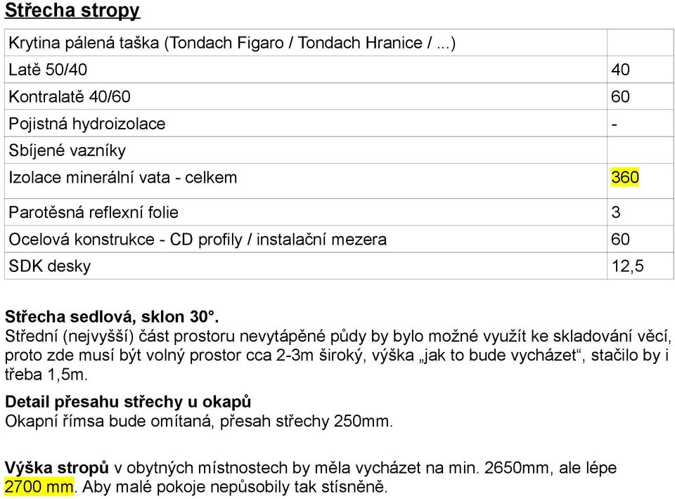 instalační mezera 60 SDK desky 12,5 Střecha sedlová, sklon 30.