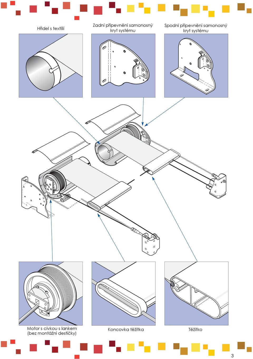 samonosný kryt systému Motor s cívkou s