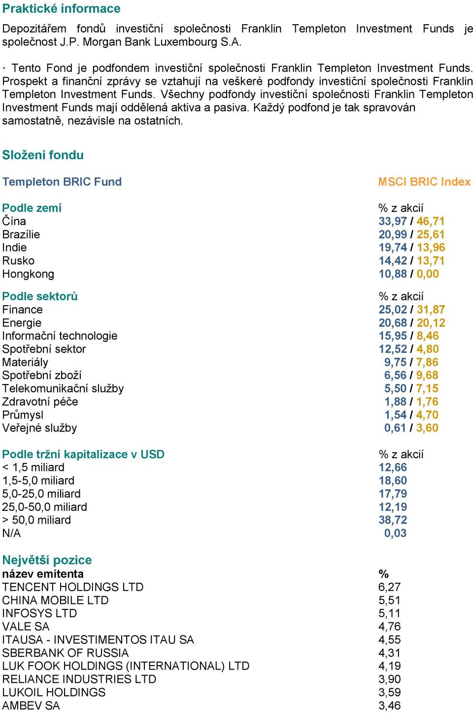 Prospekt a finanční zprávy se vztahují na veškeré podfondy investiční společnosti Franklin Templeton Investment Funds.