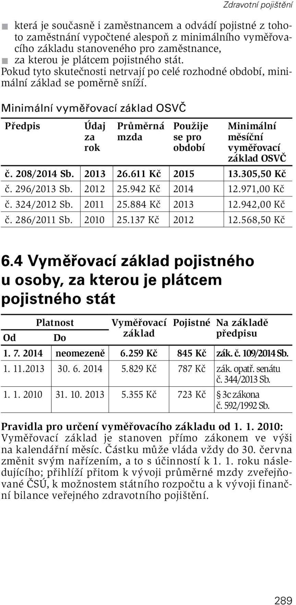 Minimální vyměřovací základ Předpis Údaj za rok Průměrná mzda Použije se pro období Minimální měsíční vyměřovací základ č. 208/2014 Sb. 2013 26.611 Kč 2015 13.305,50 Kč č. 296/2013 Sb. 2012 25.