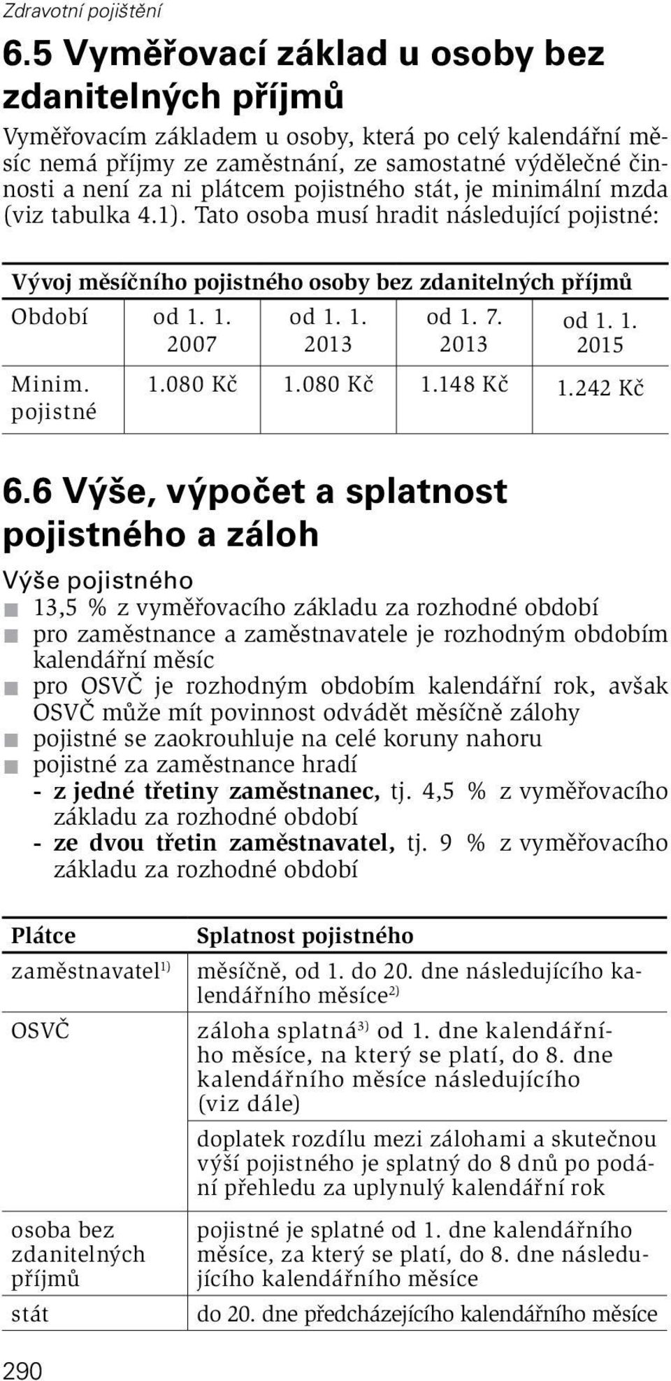 1. 2013 od 1. 7. 2013 od 1. 1. 2015 1.080 Kč 1.080 Kč 1.148 Kč 1.242 Kč 6.