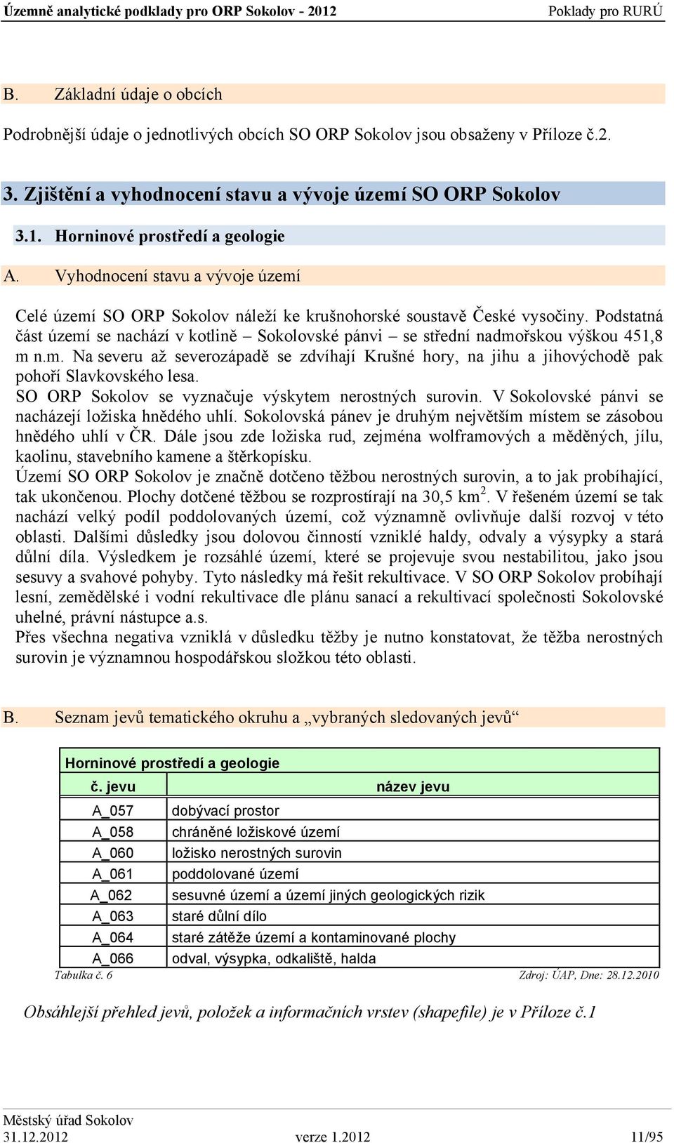 Vyhodnocení stavu a vývoje území Celé území SO ORP Sokolov náleží ke krušnohorské soustavě České vysočiny.