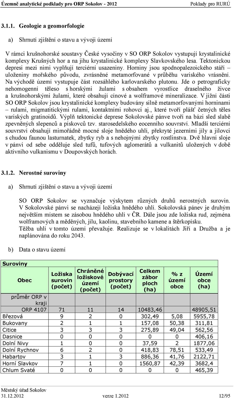 krystalinické komplexy Slavkovského lesa. Tektonickou depresi mezi nimi vyplňují terciérní usazeniny.