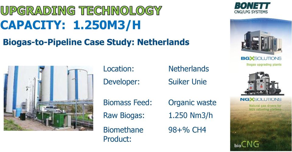 Netherlands Location: Developer: Biomass Feed: