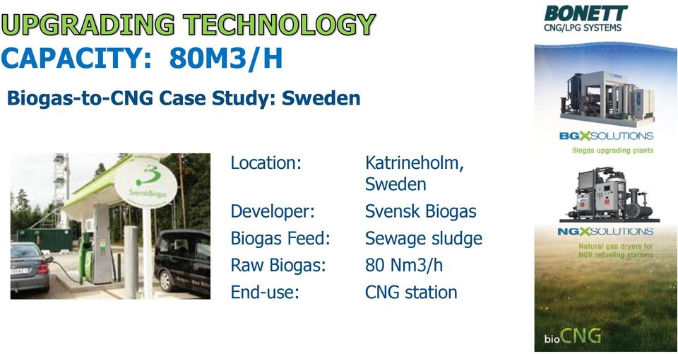 Raw Biogas: End-use: Katrineholm, Sweden