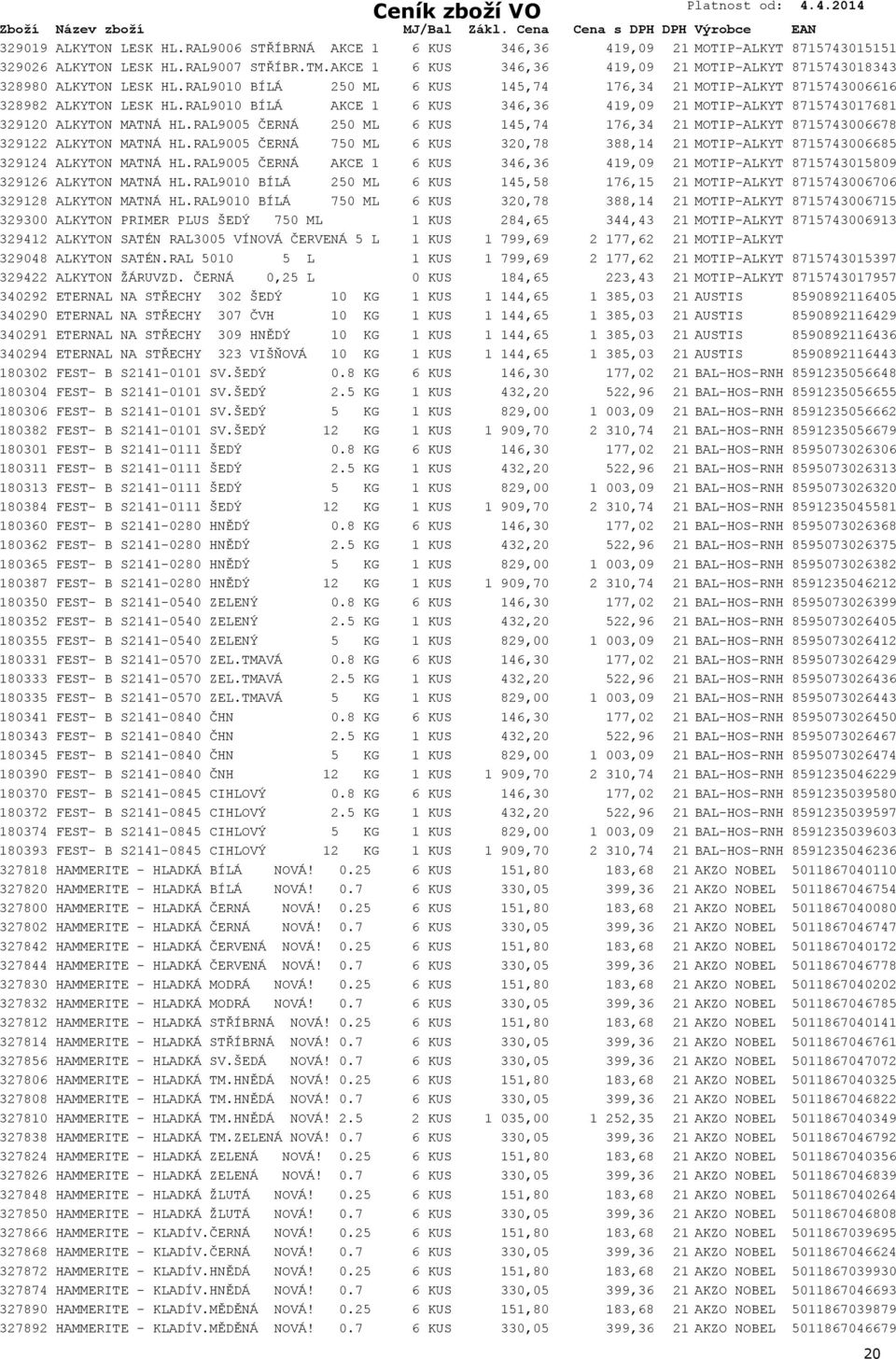 RAL9010 BÍLÁ AKCE 1L 6 KUS 346,36 419,09 21 MOTIP-ALKYTON8715743017681 329120 ALKYTON MATNÁ HL.RAL9005 ČERNÁ 250 ML 6 KUS 145,74 176,34 21 MOTIP-ALKYTON8715743006678 329122 ALKYTON MATNÁ HL.