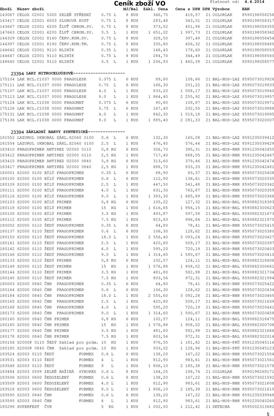 RUM.SV. 0.75 L 8 KUS 328,50 397,49 21 COLORLAK 8590198058454 144397 CELOX C2001 8190 ČERV.RUM.TM. 0.75 L 8 KUS 335,80 406,32 21 COLORLAK 8590198058485 144642 CELOX C2001 9110 HLINÍK 0.