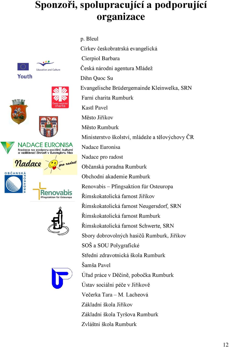 Rumburk Ministerstvo školství, mládeţe a tělovýchovy ČR Nadace Euronisa Nadace pro radost Občanská poradna Rumburk Obchodní akademie Rumburk Renovabis Pfingsaktion für Osteuropa Římskokatolická