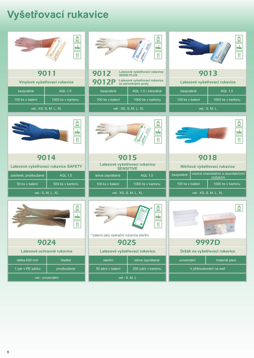 : XS, S, M, L, XL 100 ks v balení 1000 ks v kartonu vel.: S, M, L 9014 Latexové vyšetøovací rukavice SAFETY zesílené, prodloužené AQL 1,5 50 ks v balení 500 ks v kartonu vel.