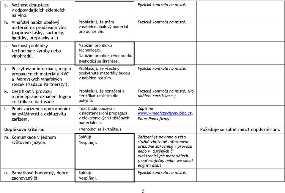 gem certifikace na fasádě. l. Popis zařízení s upozorněním na zvláštnosti a exkluzivitu zařízení. Prohlašuji, že mám v nabídce obalový materiál pro odnos vín. Nabízím prohlídku technologie.