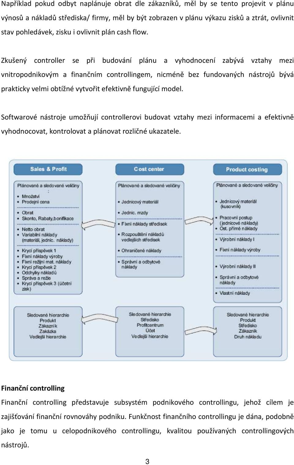 Zkušený controller se při budování plánu a vyhodnocení zabývá vztahy mezi vnitropodnikovým a finančním controllingem, nicméně bez fundovaných nástrojů bývá prakticky velmi obtížné vytvořit efektivně