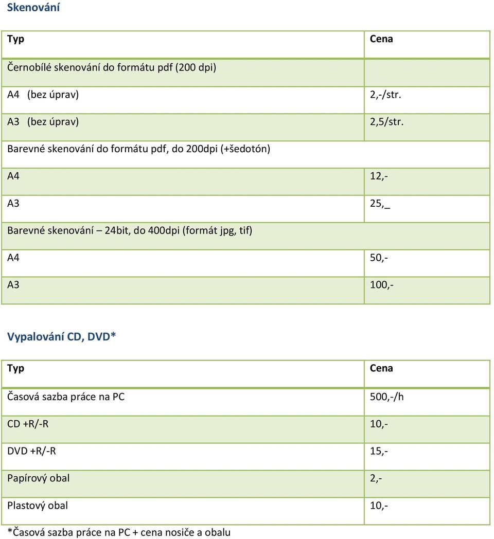 400dpi (formát jpg, tif) A4 50,- A3 100,- Vypalování CD, DVD* Časová sazba práce na PC 500,-/h CD