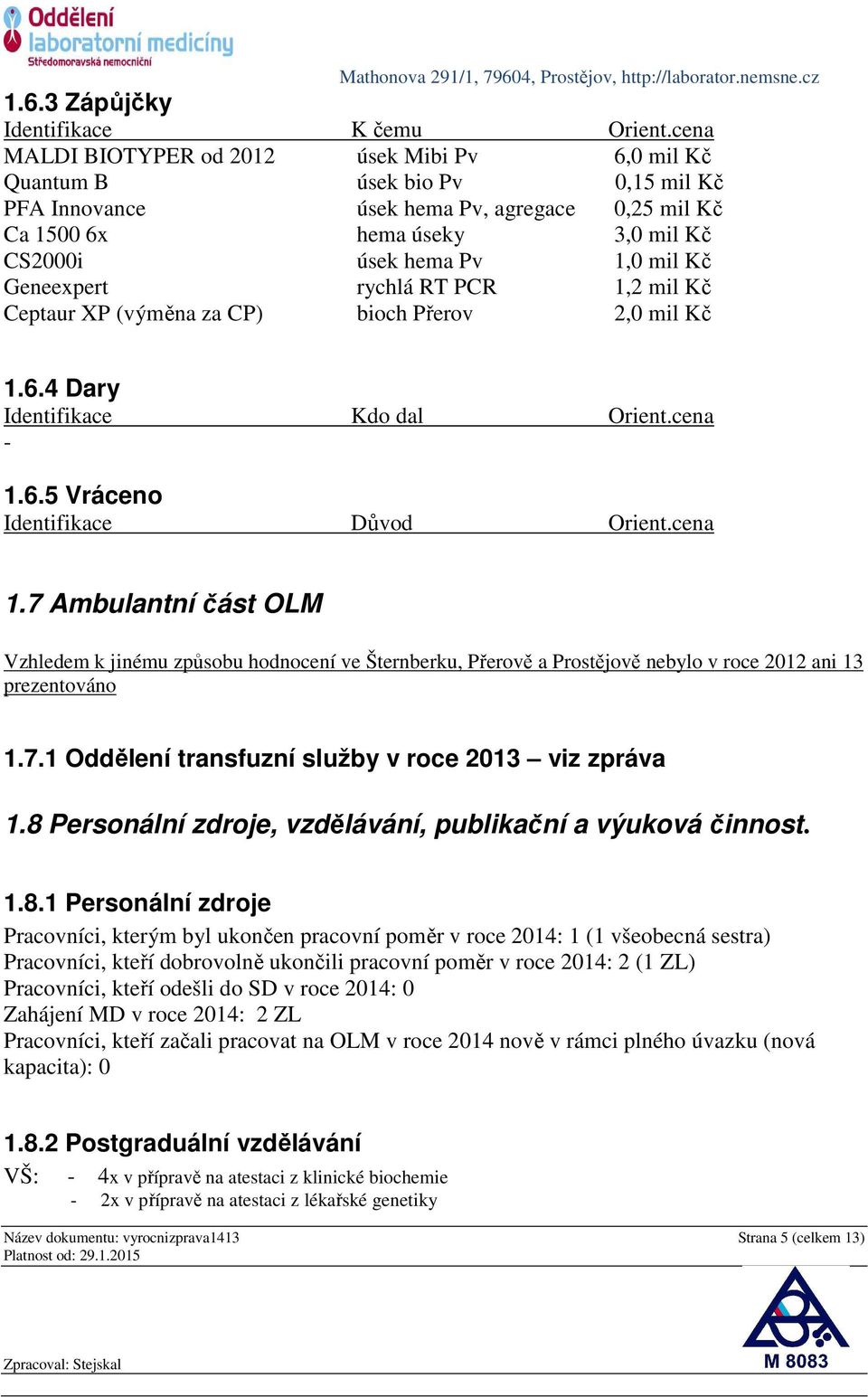 Geneexpert rychlá RT PCR 1,2 mil Kč Ceptaur XP (výměna za CP) bioch Přerov 2,0 mil Kč 1.6.4 Dary Identifikace Kdo dal Orient.cena - 1.6.5 Vráceno Identifikace Důvod Orient.cena 1.