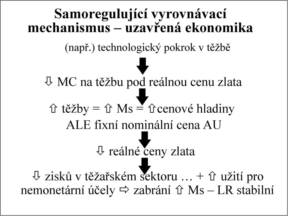 těžby = Ms = cenové hladiny ALE fixní nominální cena AU reálné ceny