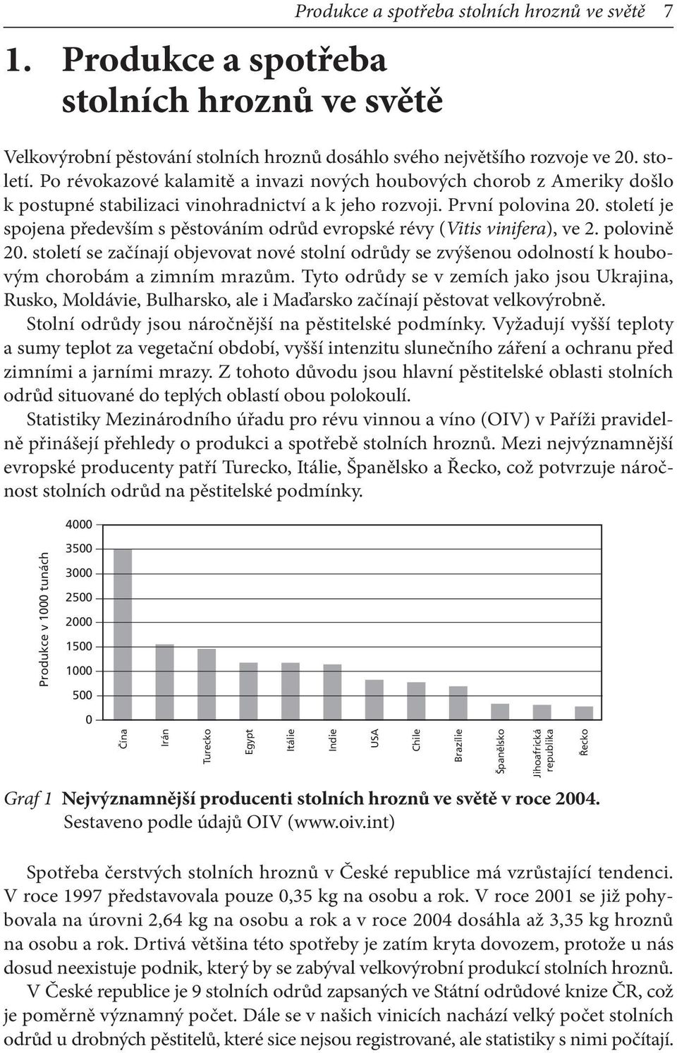 století je spojena především s pěstováním odrůd evropské révy (Vitis vinifera), ve 2. polovině 20.