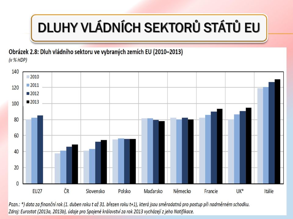 SEKTORŮ