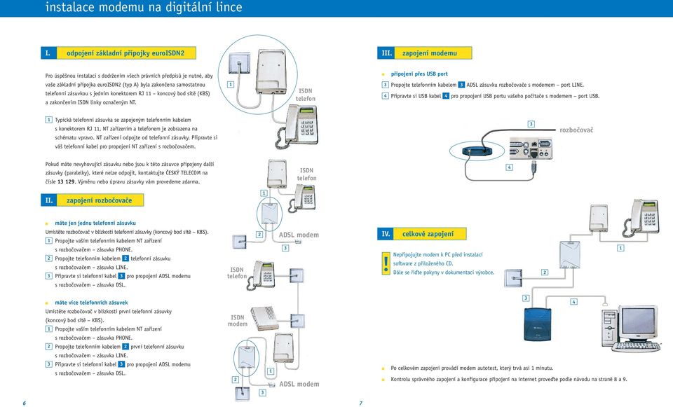 jedním konektorem RJ koncový bod sítě (KBS) a zakončením linky označeným NT. telefon Propojte telefonním kabelem ADSL zásuvku rozbočovače s modemem port LINE.