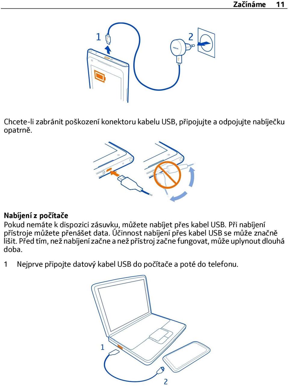 Při nabíjení přístroje můžete přenášet data. Účinnost nabíjení přes kabel USB se může značně lišit.