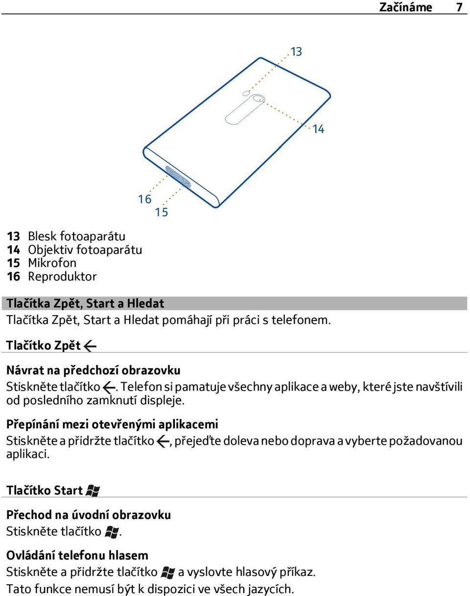 Telefon si pamatuje všechny aplikace a weby, které jste navštívili od posledního zamknutí displeje.