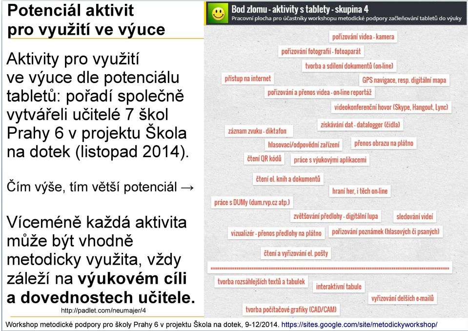 Čím výše, tím větší potenciál Víceméně každá aktivita může být vhodně metodicky využita, vždy záleží na výukovém cíli a