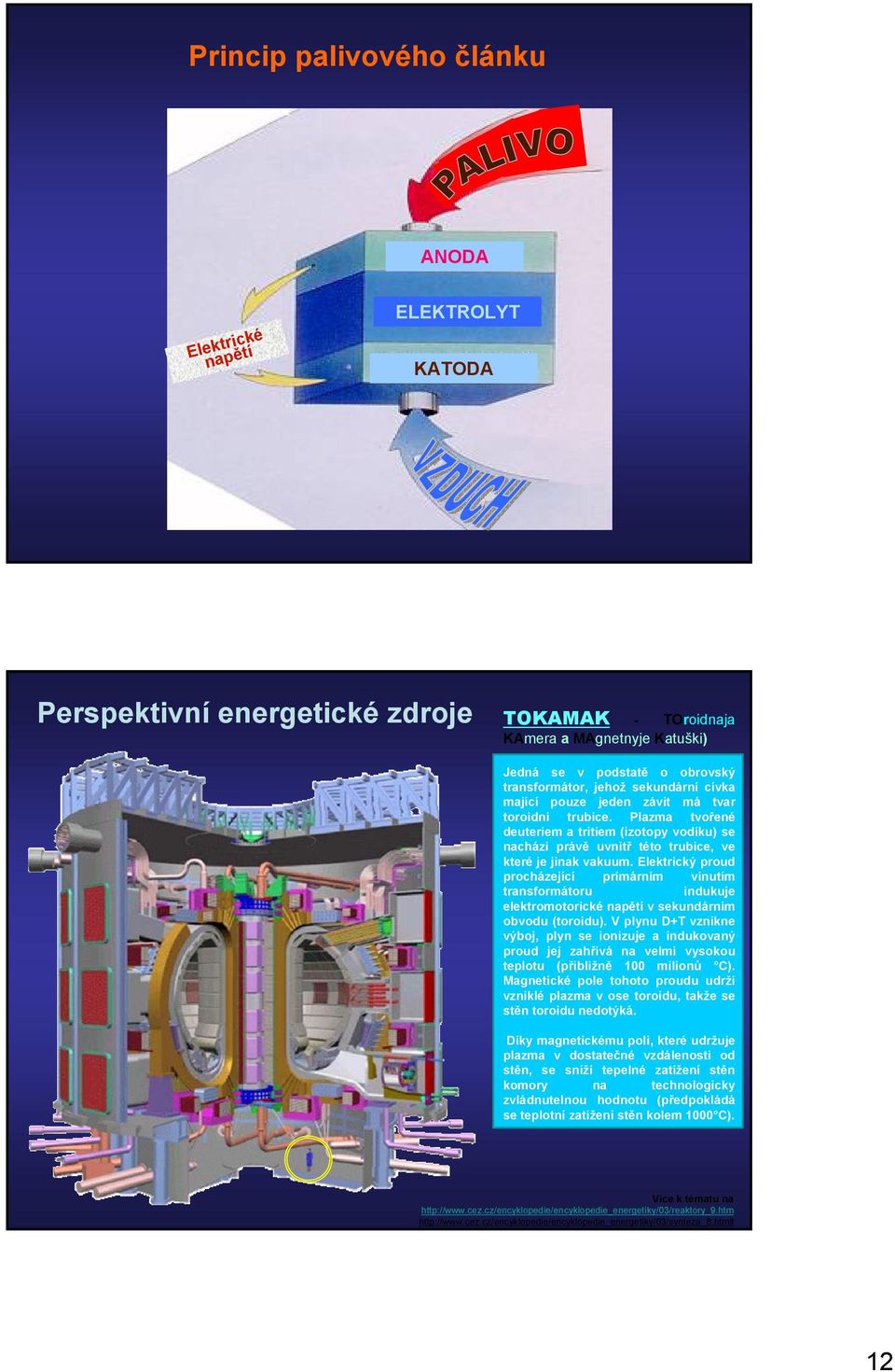 Elektrický proud procházející primárním vinutím transformátoru indukuje elektromotorické napětí v sekundárním obvodu (toroidu).