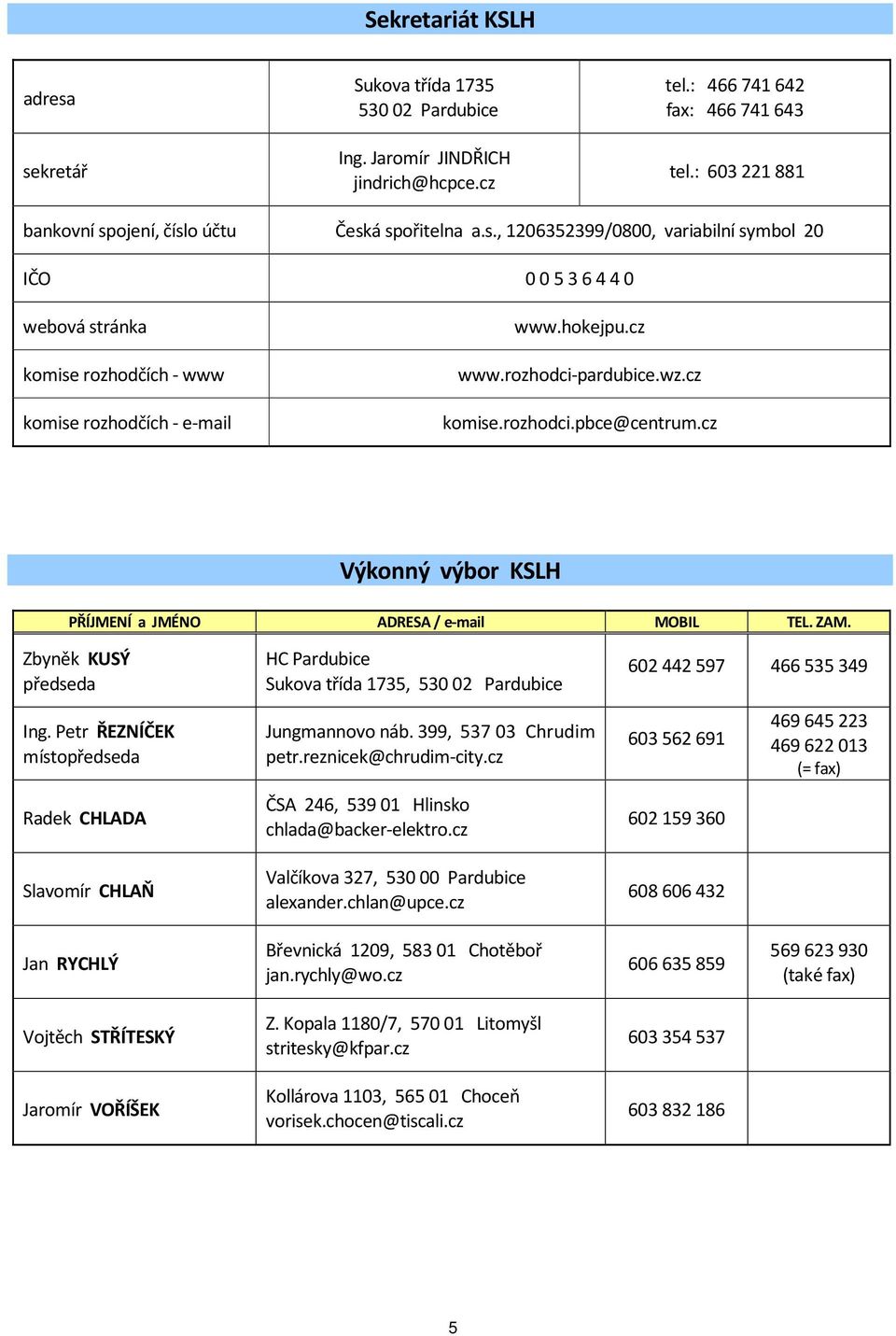 hokejpu.cz www.rozhodci-pardubice.wz.cz komise.rozhodci.pbce@centrum.cz Výkonný výbor KSLH PŘÍJMENÍ a JMÉNO ADRESA / e-mail MOBIL TEL. ZAM. Zbyněk KUSÝ předseda Ing.