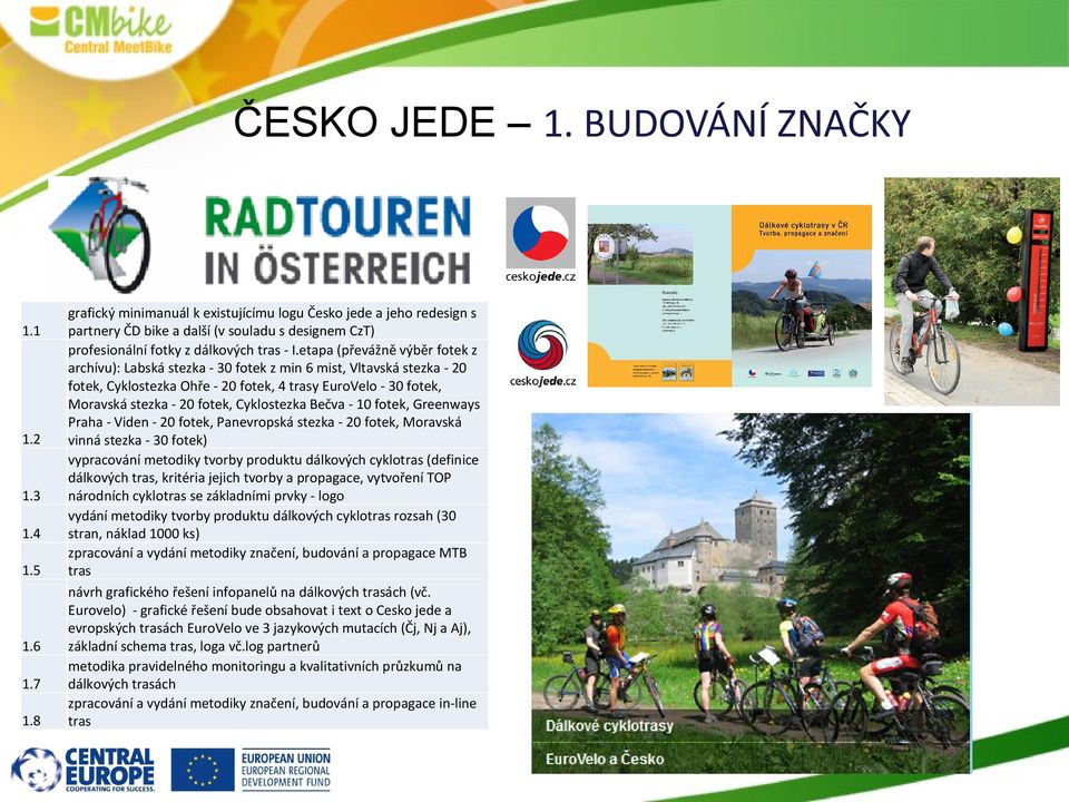 etapa (převážně výběr fotek z archívu): Labská stezka - 30 fotek z min 6 mist, Vltavská stezka - 20 fotek, Cyklostezka Ohře - 20 fotek, 4 trasy EuroVelo - 30 fotek, Moravská stezka - 20 fotek,