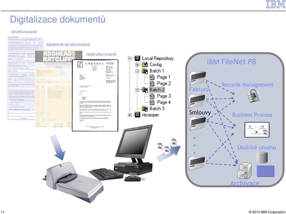 FileNet P8 Faktury Records Management