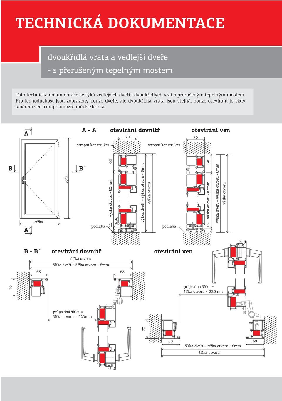 otevírání dovnitř otevírání ven B - B podlaha otevírání dovnitř výška otvoru výška otvoru - 83mm 15 výška otvoru - 83mm podlaha A 15 šířka výška otvoru výška dveří = výška otvoru - 8mm B výška B