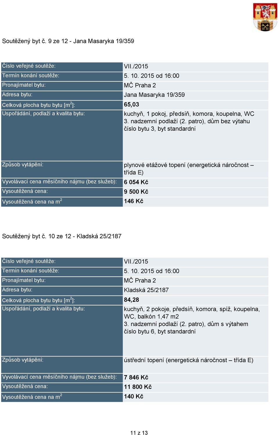 patro), dům bez výtahu číslo bytu 3, byt standardní plynové etážové topení (energetická náročnost třída E) 6 54 Kč 9 5 Kč 146 Kč Soutěžený