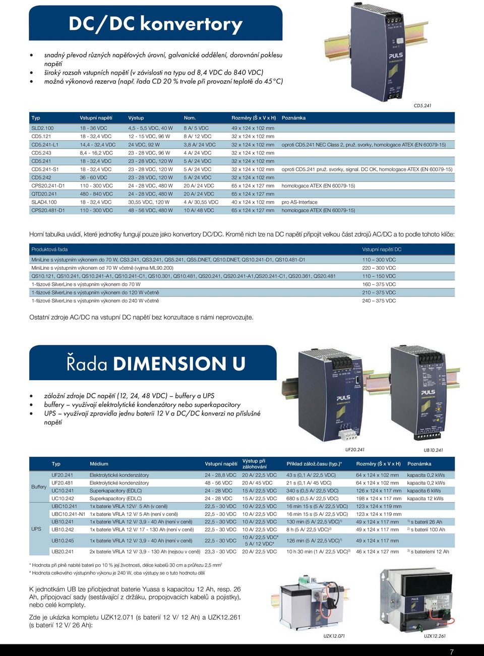 100 18-36 VDC 4,5-5,5 VDC, 40 W 8 A/ 5 VDC 49 x 124 x 102 mm CD5.121 18-32,4 VDC 12-15 VDC, 96 W 8 A/ 12 VDC 32 x 124 x 102 mm CD5.