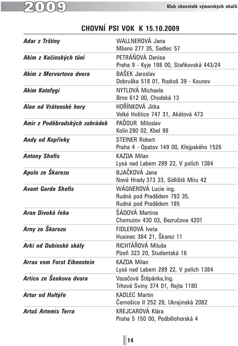 Shefis Aran Divoká řeka Arny ze Škarezu Arki od Dubinské skály Arrax vom Forst Eibenstein Artico ze Šenkova dvora Artur od Haltýře Artuš Artemis Terra WALLNEROVÁ Jana Mšeno 277 35, Sedlec 57